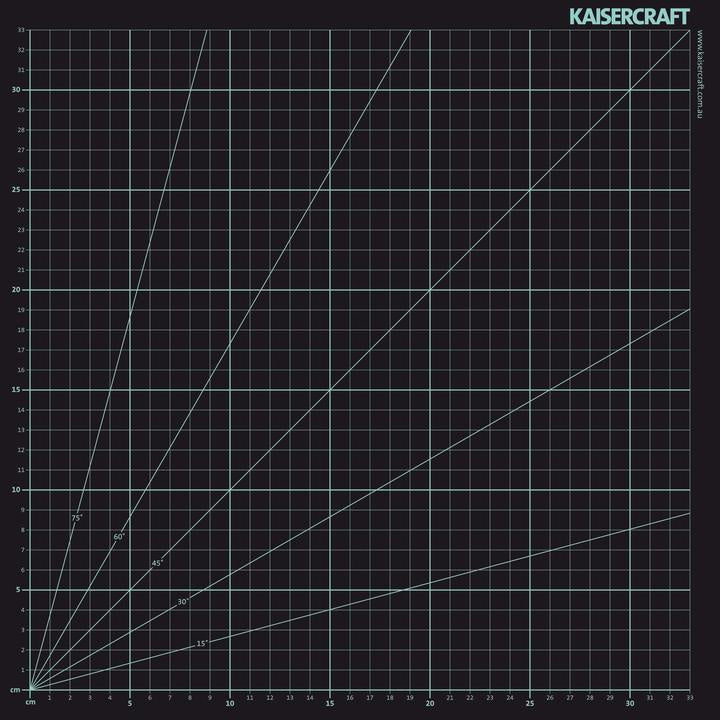 Kaisercraft Cutting Mat (14.25"x14.25") T319